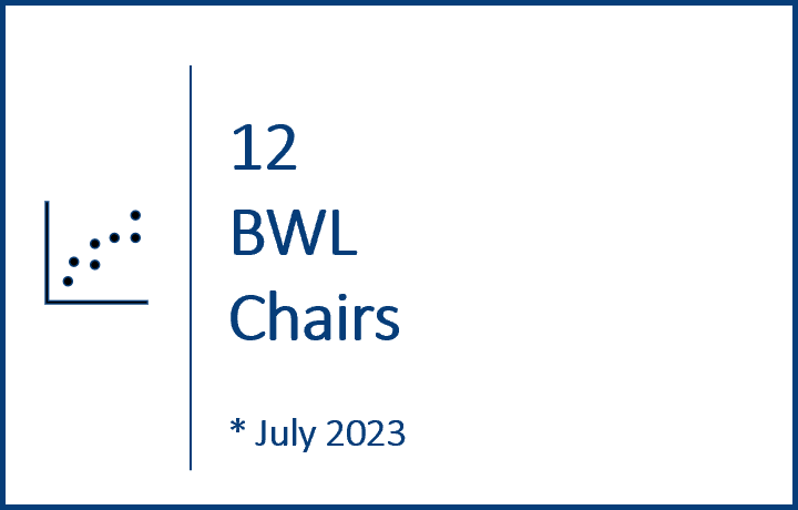 BWL Chairs