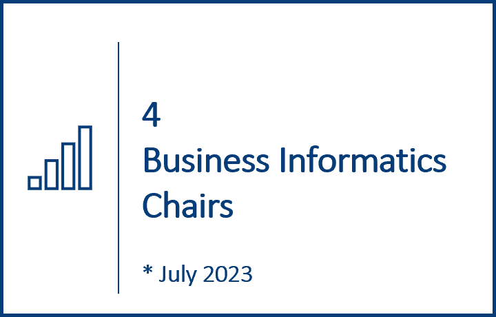 Business Informatics Chairs