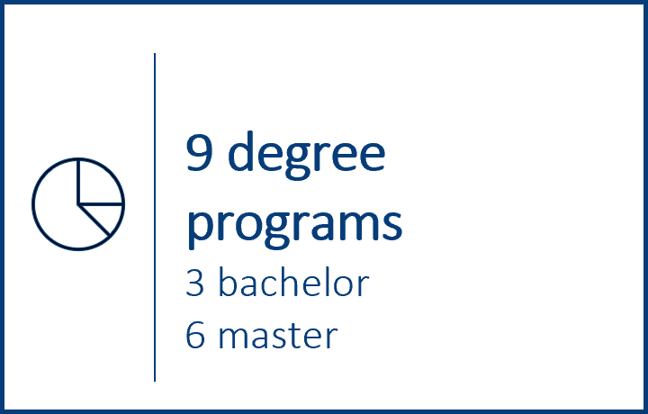 Degree Programs