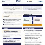 Poster „Thank You For Your Data“ (ECIS 2026)